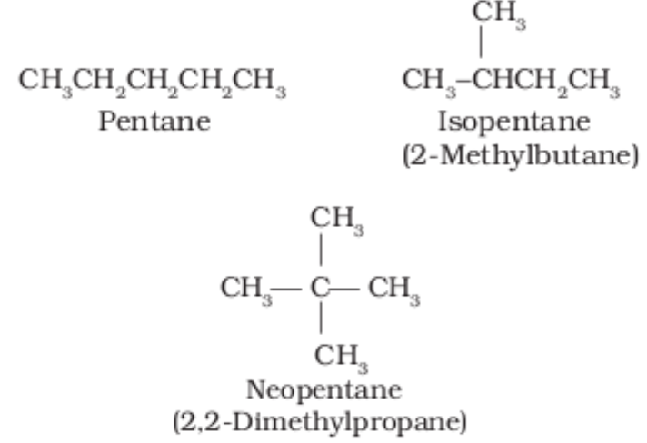 Structural Isomerism Chemistry Class 11 Organic Chemistry Some