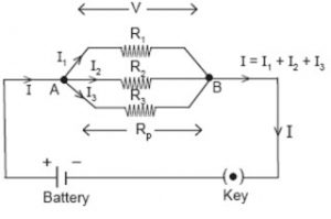 Resistors are connected in parallel