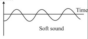 soft sound