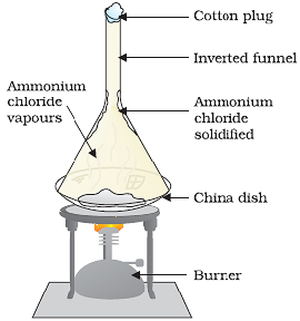 Separation of Mixture | Class 9, Is matter around us pure