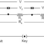 Resistors are connected in series