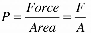 Formula of force