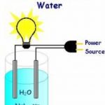 Sodium chloride in water