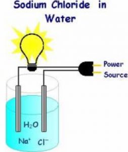 Sodium chloride in water