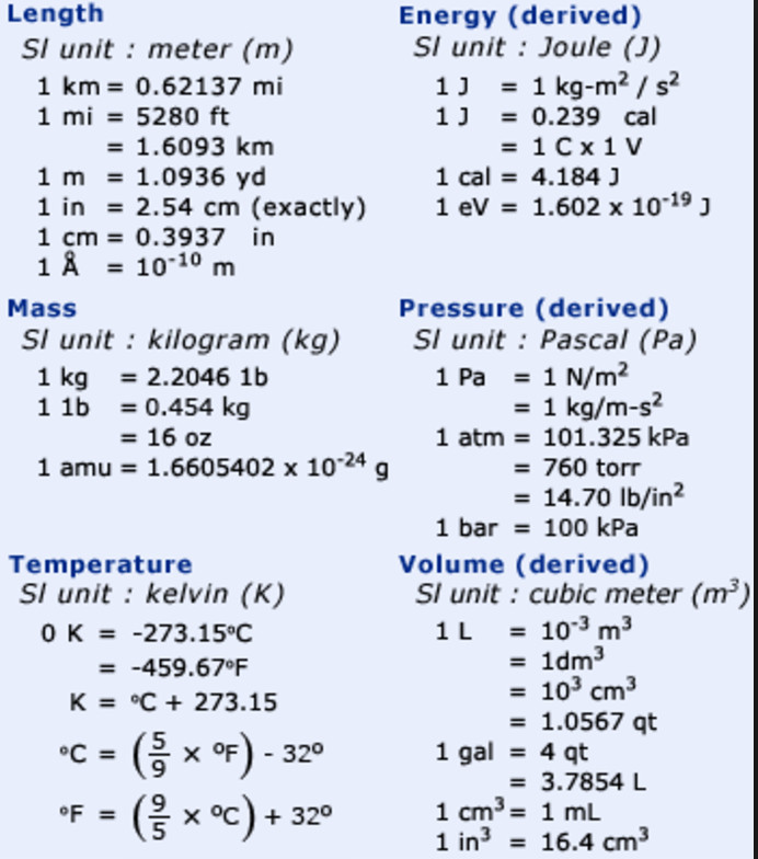 32 Dimensional Analysis Factor Label Method Worksheet Answers Support