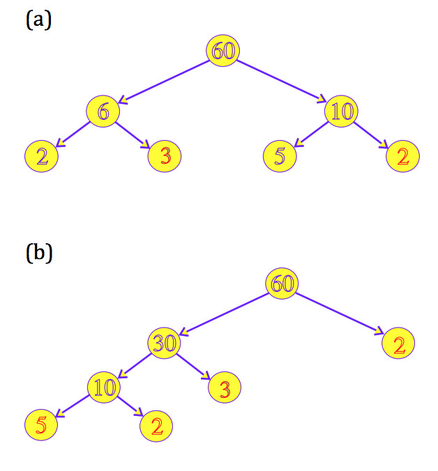 Exercise 3.5 - Chapter 3 Playing with Numbers, Class 6, Maths, NCERT ...