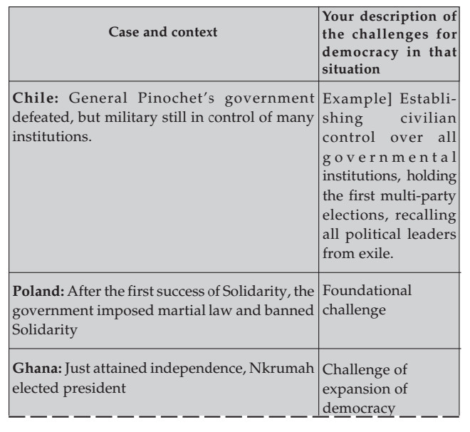 a-dive-into-democracy-icivics-answer-key