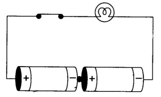 Chapter 14 Electric Current And Its Effect Class 7 NCERT Solutions Science