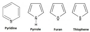 Aromatic heterocyclic compounds