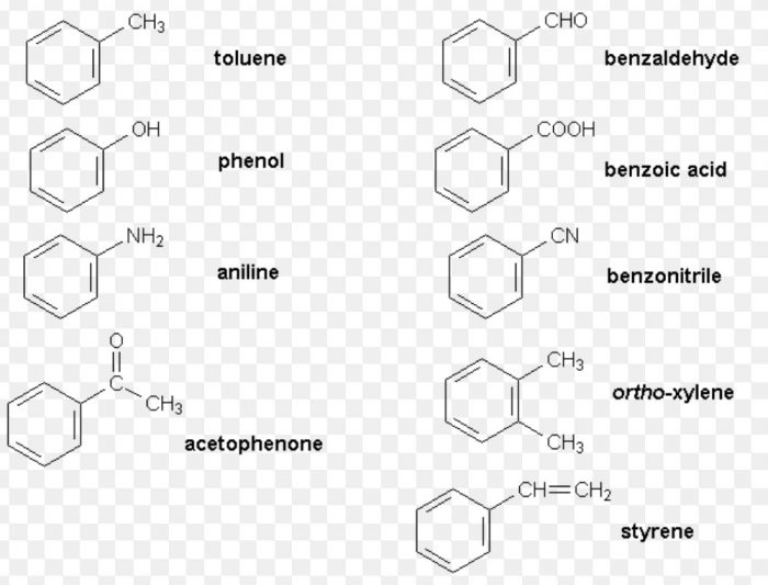 list of aromatic hydrocarbons