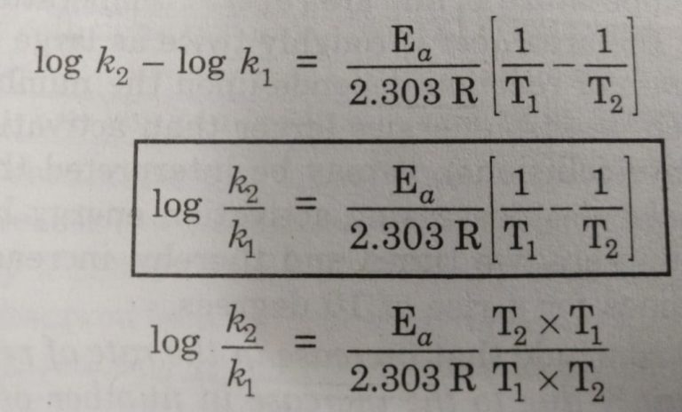 Arrhenius Equation And Activation Energy Chemical Kinetics Chemistry