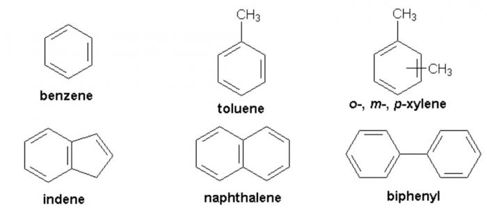 Benzenoid aromatic compounds