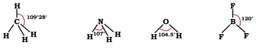 bond-characteristics-chemical-bonding-and-molecular-structure