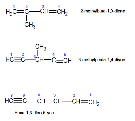 Both double and triple bond are present