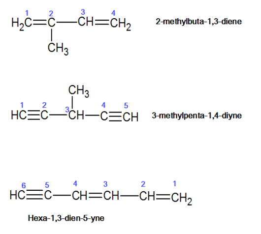 rules-for-iupac-nomenclature-of-unsaturated-hydrocarbons-chemistry