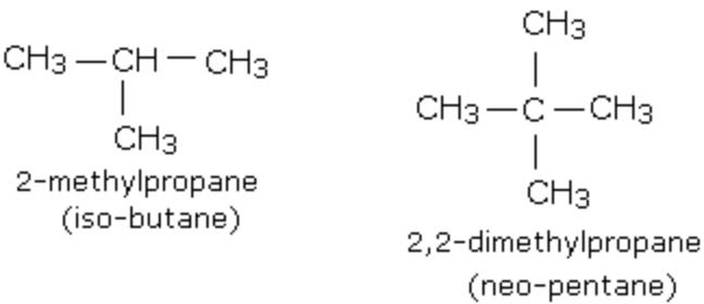 How To Name Branched Alkanes