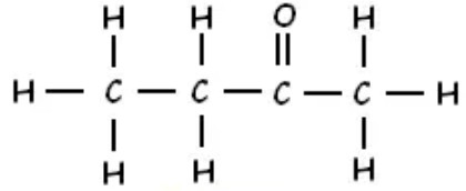 Chapter 4 Carbon and its Compounds - Class 10, NCERT Solutions, Science