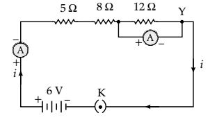 Chapter 12 Electricity - Class 10, NCERT Solutions, Science