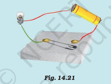 Chapter 14 Electric Current and its Effect - Class 7, NCERT Solutions ...