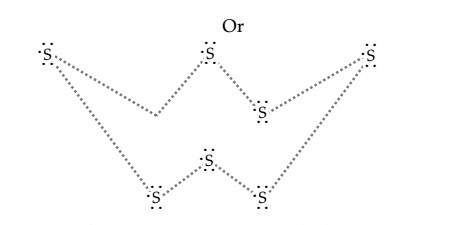 Chapter 4 Carbon and its Compounds (3)