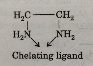 Chelating ligand