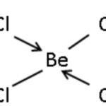Chlorine bridge structure of BeCl2
