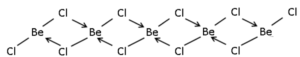 Chlorine bridge structure of BeCl2