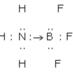 Co-ordinate bond between ammonia and boron trifluoride