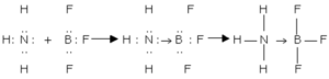 Co-ordinate bond between ammonia and boron trifluoride