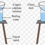 Crystallisation of copper sulphate