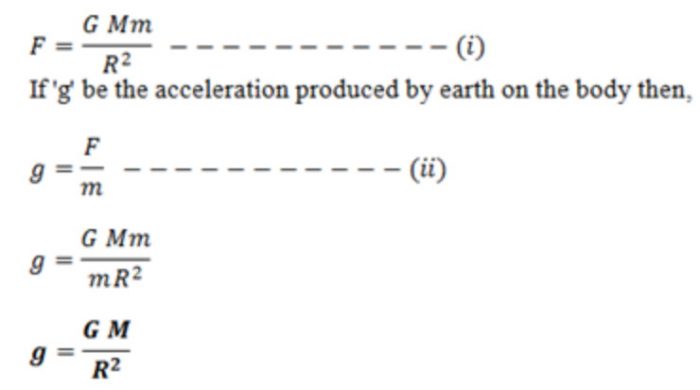 free-fall-class-9-gravitation