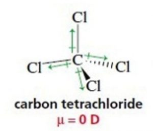Dipole moment of carbon tetrachloride