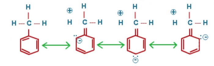 Directive influence of alkyl group 