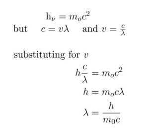 Dual Nature of Matter and Radiation