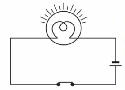 Chapter 14 Electric Current and its Effect | Class 7, NCERT Solutions