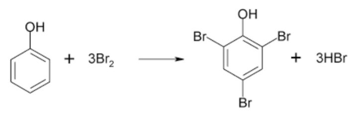 Electrophilic substitution reaction