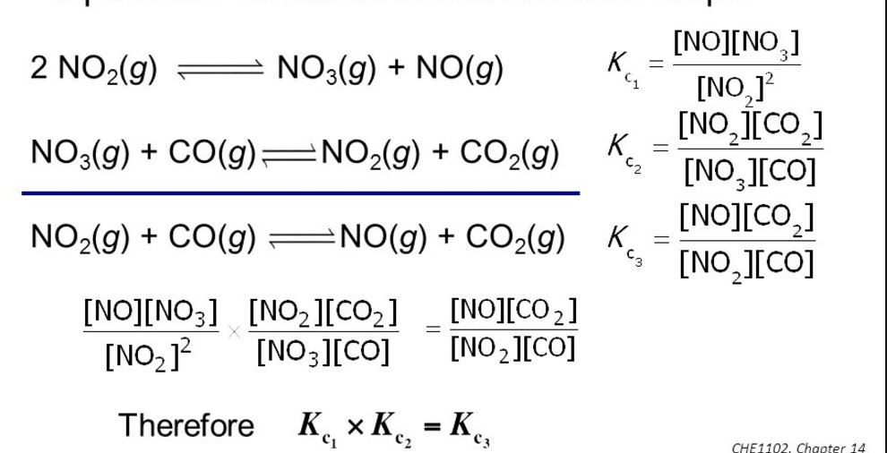 Equilibrium constant for equation written in 2 steps