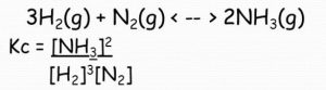 Equilibrium constant for formation of ammonia