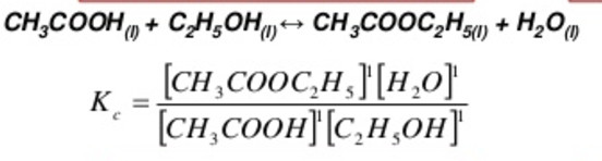 Equilibrium constant for reaction between acetic acid and ethanol