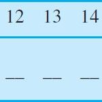 Ex 11.5 Class 6 Maths Question 4. (c)