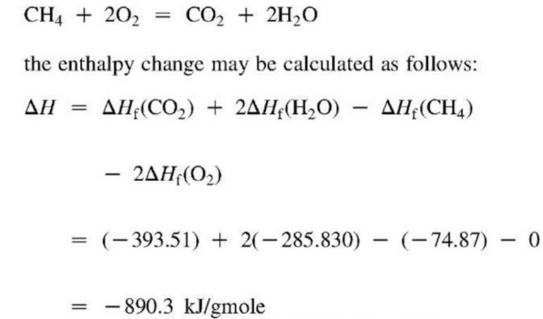 calculating absolute entropy