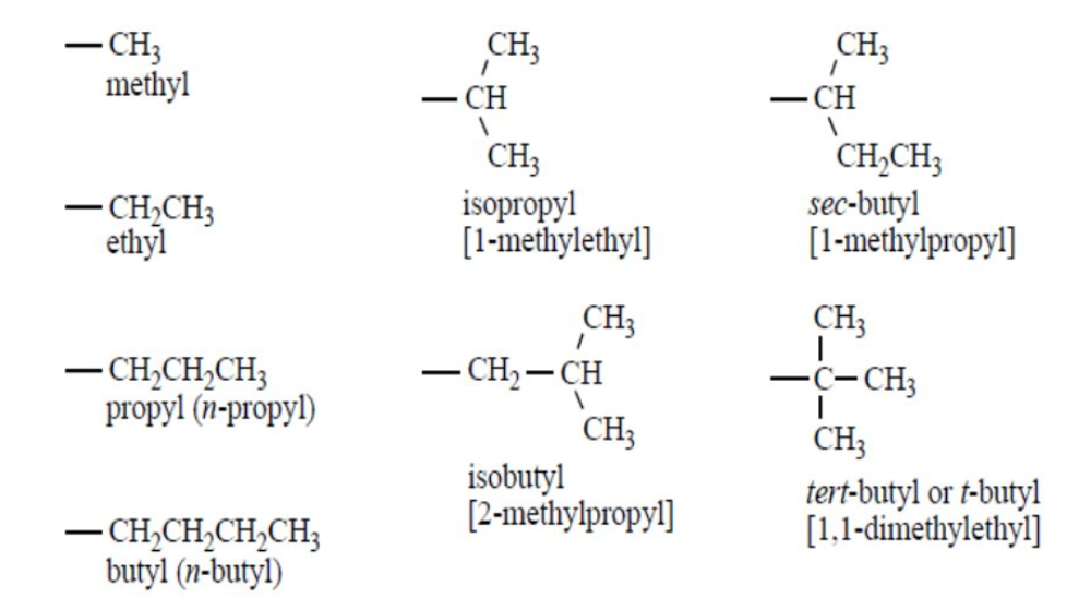 difference-between-alkyl-and-aryl-group-compare-the-difference