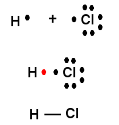 Схема химической связи hcl. Ковалентная связь cl2. HCL ковалентная связь. HCL химическая связь. Структурное строение HCL.