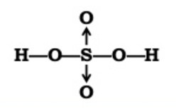 Formation of Sulphuric acid