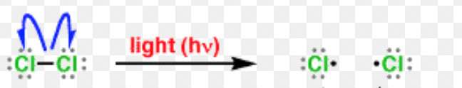 Formation of chlorine radical