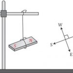 Freely suspended magnet