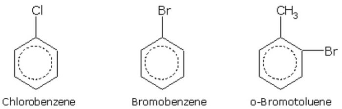 Halogen derivatives