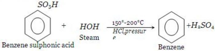 Heating benzenesulphonic acid