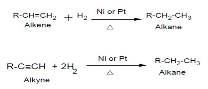 Hydrogenation of unsaturated hydrocarbons