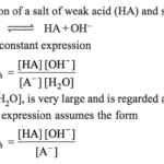 Hydrolysis constant